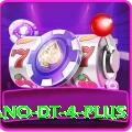 Alano DT 4 Apps (Tools & Injectors) Premium v3.6.6