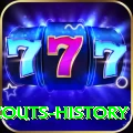 gilgit scouts history Ultimate Pro v1.9.2