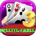 roulette table Deluxe Edition v5.2.7